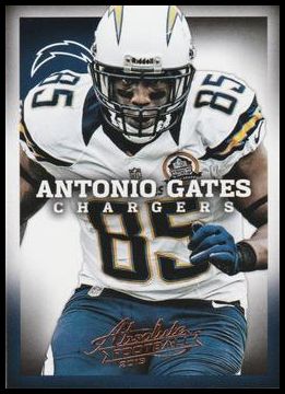 80 Antonio Gates